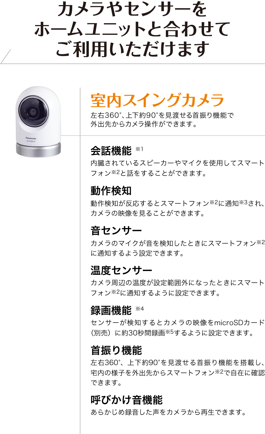 カメラやセンサーをホームユニットと合わせてご利用いただけます　室内スイングカメラ　左右360°、上下約90°を見渡せる首振り機能で外出先からカメラ操作ができます。