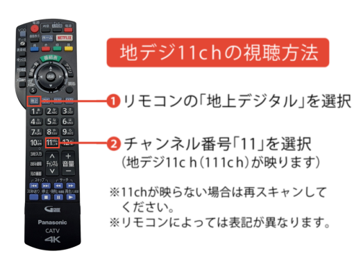 地デジ11chの視聴方法