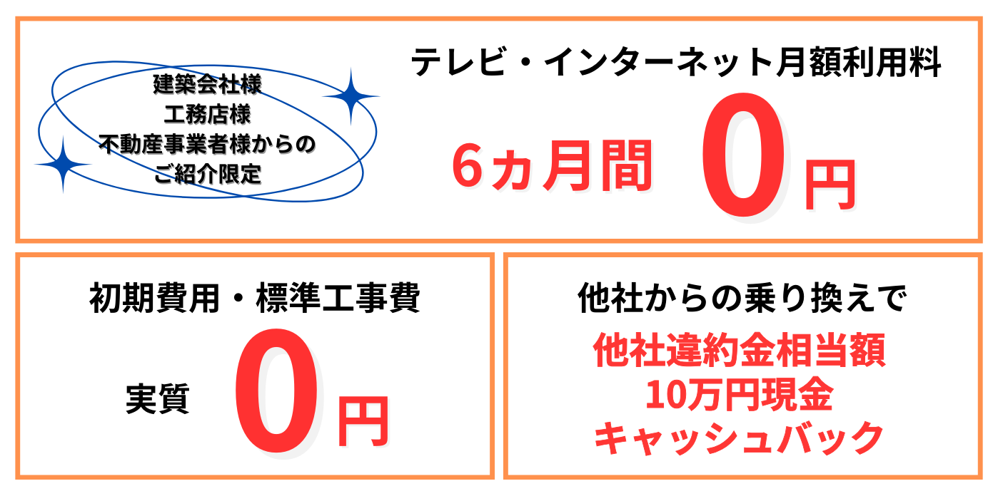 新居応援CP